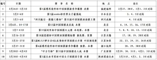 他几乎踢了每场比赛，我已经不记得上一次他错过阿森纳的比赛是什么时候了，他现在的状态也和上赛季不太相同了。